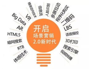 傳統(tǒng)渠道逆勢(shì)增長(zhǎng)新路徑 反攻線上，重構(gòu)互聯(lián)網(wǎng)銷(xiāo)售新生態(tài)